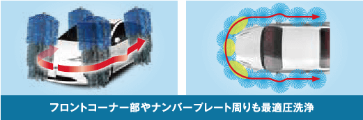 形状に合わせて傾きを変える トップノズル